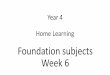 Foundation subjects Week 6 · Practice/ Stretch Use the following map co-ordinates to locate the following countries and write the country names next to the co-ordinates below. Europe