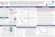 Comprehensive analysis of KRAS variants in patients (pts ......Comprehensive analysis of KRAS variants in patients (pts) with pancreatic cancer Clinical/molecular correlations and