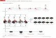 Selection diagram - Amazon Web Services · 2017-10-06 · 4D FR 18C1-GM2K70 FK 33C1-GM1K22 General Catalog 2013-2014 4/66 Contact blocks 18 1NO+1NC, slow action 5 1NO+1NC, snap action