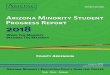 Arizona Minority Student Progress Report 2018 County Data_FINAL_1.pdfAssociate’s Bachelor’s Grad School