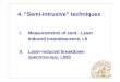 I. MtftMeasurements of soot - Laser induced incandescence ... · II. Laser-induced breakdown spectroscopy - LIBS J. Kiefer, J.W. Tröger, T. Seeger, A. Leipertz, B Li Z S Li and M