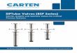 SIPTube Valves (BSP Series) · SIPTube Valves (BSP Series) Sterile, Aseptic and Sanitary Valves for Critical Process Systems • Cleanable- and Sterilisable In-Place (CIP/SIP) while