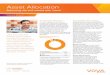 Asset Allocation - Voya Financial · the asset allocation. 1 How an investor divides investments among di erent asset classes can be more important than the actual investment choices
