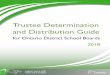 Trustee Determination and Distribution Guide · Trustee Determination and Distribution Guide, 2018 Completing the Determination and Distribution Calculations Summary of Steps: Completing