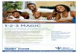 1-2-3 Magicfiles.ctctcdn.com/357ab5a3201/00b0e82d-96fe-4f42-b8b7-f7a86219eeb6.pdf1-2-3 Magic A Positive Discipline Technique Program for Parents of Children 2 to 12 Years of Age 1-2-3