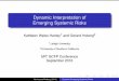 Dynamic Interpretation of Emerging Systemic Risksgcfp.mit.edu/wp-content/uploads/2016/09/Hanley-Hoberg-slides.pdf · 12 fannie mae 0.6231 liquidity 0.407 13 single family 0.6174 comply