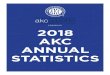 PRESENTS 2018 AKC ANNUAL STATISTICS · 2019-06-14 · AMERICA UB 1 Annual Statistics 2018 NATIONAL CHAMPIONSHIPS EARNED AGILITY NATIONAL AGILITY CHAMPION DOG NAME EVENT DATE TITLED
