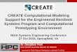 CREATE Computational Modeling Support for the Engineered … · 2017-05-17 · Approved for Public Release. Distribution is unlimited. ITL-16-16. CREATE Computational Modeling Support