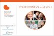 YOUR KIDNEYS and YOUhealthinfo.montana.edu/health-wellness/rhi/webinars/documents/NKF YKY no notes.pdfYou Can Protect Your Kidneys •If you have even one risk factor, request that