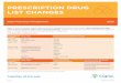 PRESCRIPTION DRUG LIST CHANGES - Cigna · 2020-05-07 · PRESCRIPTION DRUG LIST CHANGES Cigna Pharmacy Management® 2020 Start date of change*,** Drug class Drugs becoming non-preferred