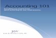 Accounting 101 - Julie K Wiedner CPA PC · Accounting is the process of recording the financial transactions of your business. The accounting process is an important function of business