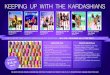 KEEPING UP WITH THE KARDASHIANS - Shockresources.shock.com.au/DealerGuides/2012/9/Keeping... · keeping up with the kardashians for a limited time shock’s kardashian dvd range will