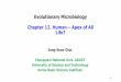 Evolutionary Microbiology Chapter 12. Human Apex …contents.kocw.net/KOCW/document/2015/ust/choijongsoon/12.pdfHuman Evolution A model of the evolution of the genus Homo over the