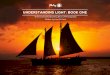 UNDERSTANDING LIGHT: BOOK ONE - Amazon S3Light+Book+I.pdf · 2017-04-10 · UNDERSTANDING LIGHT: BOOK ONE // © PHOTZY.COM 1 UNDERSTANDING LIGHT: BOOK ONE The Fundamental Building