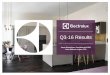Q3-16 Results - Electrolux Group · –Earnings growth driven by focus on margins, improved efficiency and lower raw material costs 7 (SEKm) Q3 2016 Q3 2015 Change % Sales 11,189