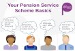Your Pension Service Scheme Basics · 2017-12-21 · Your Pension Service Scheme Basics What age can I retire at? How is my pension calculated What does my Annual Benefit ... auto