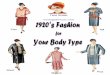 1920 S ASHION FOR OUR ODY YPE - VintageDancer · A 1920’s woman’s body type could fit into one of four general categories: Short and Stout, Tall and Heavy, Tall and Thin, or Short