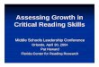 Assessing Growth in Critical Reading SkillsAssessing Growth in Critical Reading Skills Middle Schools Leadership Conference Orlando, April 30, 2004 Pat Howard Florida Center for Reading