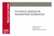 PHYSICS NEEDS IN RADIATION SCIENCES - CIRMS · PHYSICS NEEDS IN RADIATION SCIENCES. Reproducibility / Validation / Efficacy. Previous Workshops: 2003 recommendations (1)Establish