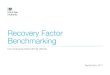Recovery Factor Benchmarking - Oil and Gas Authority · 3 Recovery Factor Benchmarking Executive summary Recovery factor (RF) is the overall proportion of oil expected to be extracted