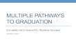 MULTIPLE PATHWAYS TO GRADUATIONDec 02, 2014  · MULTIPLE PATHWAYS TO GRADUATION Our safety net to ensure ALL Students Succeed December 2, 2014 . OUR COMMITMENT To provide multiple