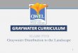GRAYWATER CURRICULUM - QWEL · • Even when filtered graywater contains suspended and dissolved detergents that can build up and eventually clog the emitter • Standard drip tubing