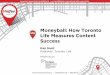Moneyball: How Toronto Life Measures Content Success · Moneyball: How Toronto Life Measures Content Success Ken Hunt Publisher, Toronto Life PRESENTED BY. Ken Hunt Publisher, Toronto