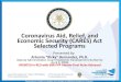 Coronavirus Aid, Relief, and Economic Security (CARES) Act … · 2020-04-06 · UPDATED in RED with SBA PPP Interim Final Rules Released. Presentation is Subject to Updates and Changes