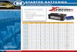 XTREME BATTERIESXTREME BATTERIES - Battery Supplies · XTREME BATTERIESXTREME BATTERIES Ref. Voltage (V) Capacity (Ah) CCA (EN) (A) Length (mm) Width (mm) Height (mm) Weight (kg)