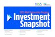 Investment - National Apartment Association · A valuable budgeting tool with comprehensive operations data that is used by apartment industry professionals nationwide. Our marketing
