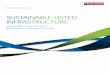 SUSTAINABLE LISTED INFRASTRUCTURE - CFSGAM · This is a financial promotion for The First State Sustainable Listed Infrastructure Strategy. This information is for professional clients