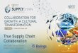 True Supply Chain Collaboration...Collaboration for growth: A cultural transformation Supply Chain As A Service Supply chain leaders are selling their supply chain as a service…