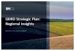 GMID Strategic Plan: Regional Insights · Resilience concepts Regional profile Operating context Resilience insights Discussion points GMID Strategic Plan: Regional Insights Regional