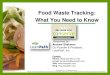 Food Waste Tracking: What You Need to Know · Two Types of Food Waste Pre-Consumer Food Waste (aka “Kitchen Waste”) Post-Consumer Food Waste (aka “Plate Waste”) Operator controls