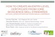 HOW TO CREATE AN ENTRY -LEVEL CERTIFICATE FROM CORE ... · Biotechnician Assistant Credentialing Exam (BACE) Based on foundational concepts & skills required in biotech-based workplace