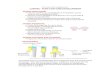 The Larynx and Laryngopharynx` - TTFN · The Larynx and Laryngopharynx` LARYNX - FUNCTION AND DEVELOPMENT DURING SWALLOWING Closure of aditus by aryepiglotticus acting like a purse-