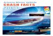 HISTORICAL TRENDS - Arizona Department of Transportation...The complete 2018 Arizona Motor Vehicle Crash Facts report can be viewed at azdot.gov/crashfacts The information in this