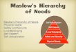 Maslow’s Hierarchy of Needs - Ms. Bradshawlegacyfacs.weebly.com/.../housing_needs_ppt1.pdf · Find one picture from your magazines that shows one of the needs of housing being met