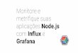 Node.js Influx Grafana - Amazon S3 · LOG Collect Transform logstash Search Analyze elasticsearch Visualize Manage kibana Influx