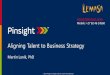 Aligning Talent to Business Strategy - Lemasa · 2017-04-13 · Aligning Talent to Business Strategy Martin Lanik, PhD © 2017 Pinsight®, All rights reserved. South Africa April