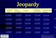 Jeopardy - nnci.net Intro Jeopardy Game.pdf · Jeopardy Size and Scale Nano Products Tools Structure Of Matter Science and Society Q $100 Q $200 Q $300 Q $400 Q $500 Q $100 Q $100