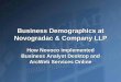 Business Demographics at Novogradac & Company LLP · 2014-06-04 · – Google Maps API • Familiar interface • Smooth panning and zooming (no refresh!) – Result • compsMART+
