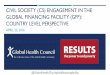 CIVIL SOCIETY (CS) ENGAGEMENT IN THE GLOBAL FINANCING ...globalhealth.org/wp-content/uploads/GFFCountryWe... · GLOBAL FINANCING FACILITY (GFF): COUNTRY LEVEL PERSPECTIVE APRIL 22,
