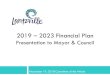 DISTRICT OF LANTZVILLE...DISTRICT OF LANTZVILLE 2018-2022 FINANCIAL PLAN November 19, 2018 Committee of the Whole 2019 –2023 Financial Plan Presentation to Mayor & Council Overview
