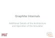 Graphite)Internals) - MIT CSAILgroups.csail.mit.edu/.../uploads/2013/...internals.pdf · Graphite)Internals) Addi0onal)Details)of)the)Architecture) and)Operaon)of)the)Simulator) 1