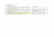 Minuteman Schedule Summary Date: 9/26/2016 · MSBA . Approves . OPM. Dec 2012. Schematic Design subm. by Dec 1, 2015. Final Design & Review Mar-Apr 2017. Permitting Process SP 2017;