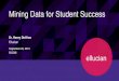 Mining Data for Student Success - Davenport University...Mining Data for Student Success Dr. Henry DeVries Ellucian September 25, 2015 BUGMI ... Strategic – Institutional Effectiveness