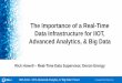 The Importance of a Real-Time Data Infrastructure for IIOT ...€¦ · Title: Best Practices for the OSIsoft UC and Slide Template Author: Samanata Le Created Date: 11/29/2016 10:45:41