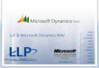 LLP & Microsoft Dynamics NAV · SharePoint based Portal Microsoft Dynamics NAV 5.0 Application and Integration Many application enhancements incl. Approvals Improved Costing Item