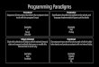 Programming Paradigms - Personepages.di.unipi.it/corradini/Didattica/AP-17/SLIDES/PythonFP.pdfProgramming Paradigms Procedural Sequence of instructions that inform the computer what